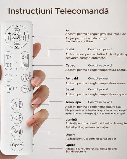 Vas Toaletă Inteligent scurgere vertical cu Spălare Automată, Scaun Încălzit și Uscare cu Aer Cald, inchidere/deschidere automata, scurgere laterala