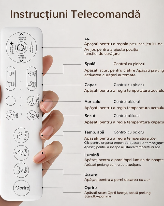 Vas Toaletă Inteligent scurgere vertical cu Spălare Automată, Scaun Încălzit și Uscare cu Aer Cald, inchidere/deschidere automata, scurgere laterala